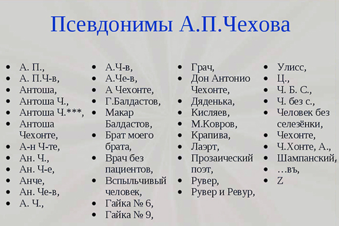 The list of A.P. Chekhov’s pseudonyms