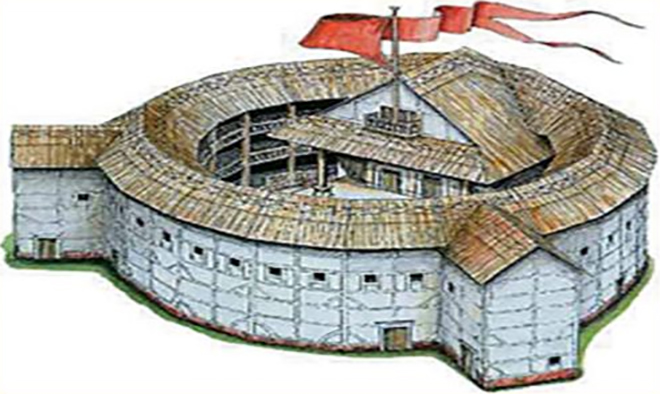 The legendary building of the Globus Theater in 1599