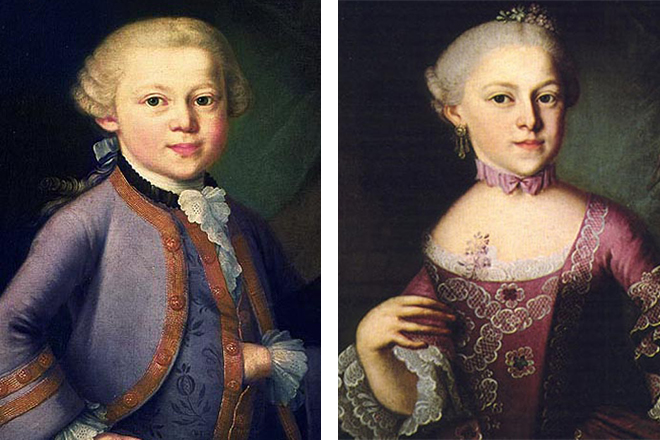 Wolfgang Amadeus Mozart and his sister