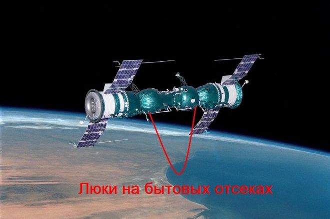 Spacecraft Soyuz 1