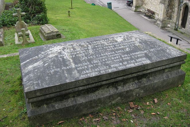 Mary Shelley’s grave