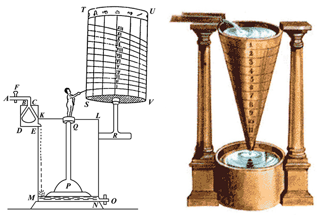 Inventions of Archimedes: water clock