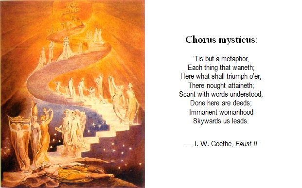 Poem of Goethe, Faust