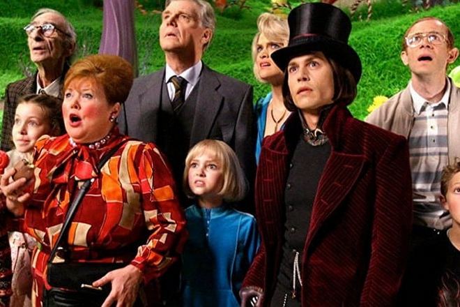 The adaptation of the fairy tale "Charlie and the Chocolate Factory" of Roald Dahl