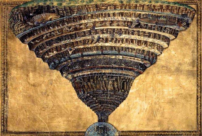 Sandro Botticelli’s The Abyss of Hell