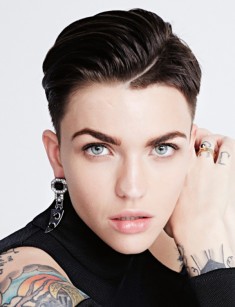 Photos ruby rose modeling WOWZA: A
