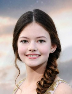 Mackenzie Foy Biography Photo Age Height Personal Life